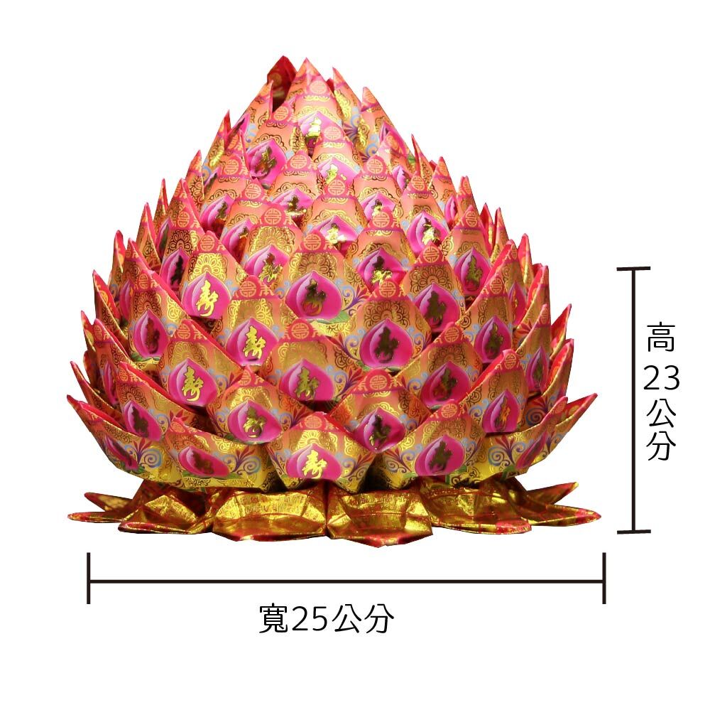 天赦日 科儀圖