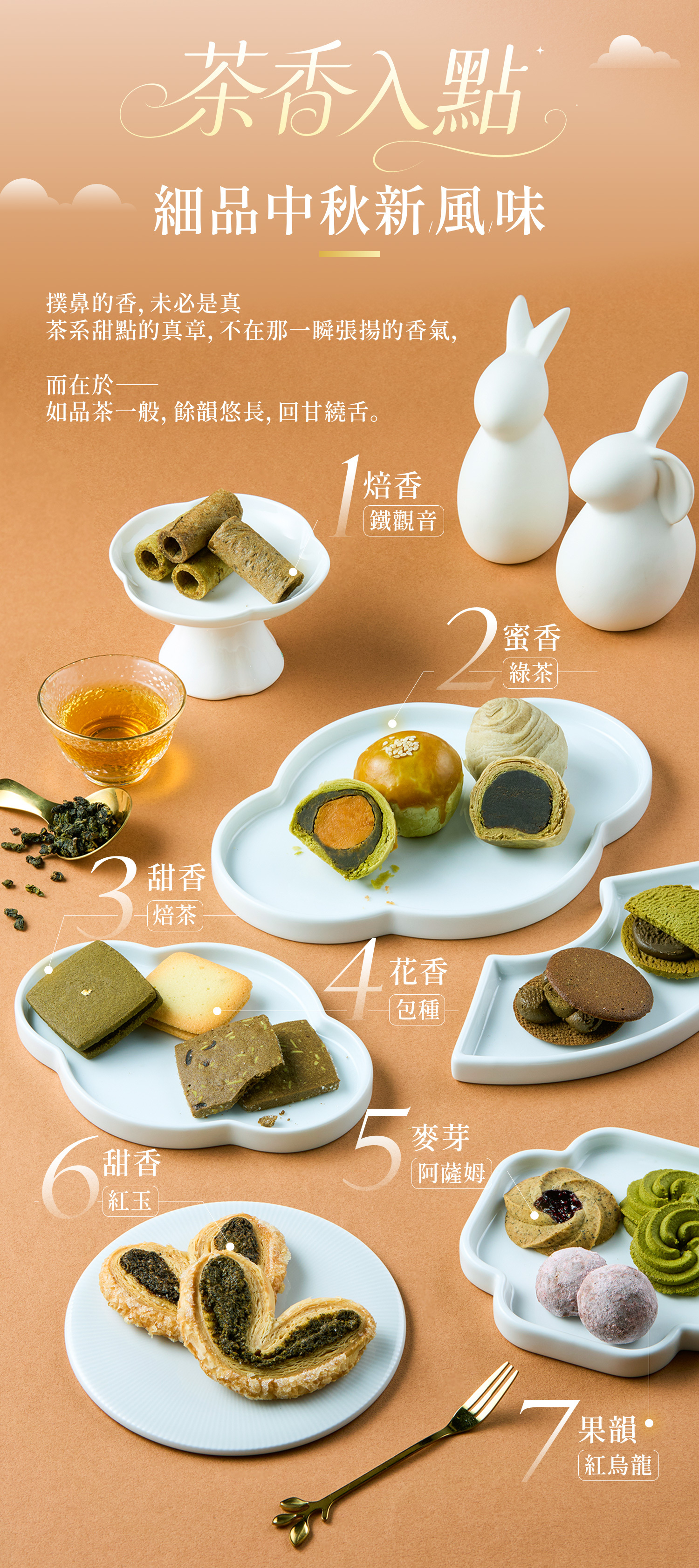 茶香入點