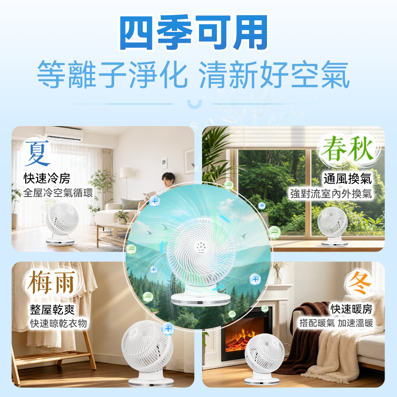 『智能語音版』Yohome4D全方位淨化雙控直流循環扇 PRO|坐檯風扇|靜音省電空氣循環風扇|廣角搖頭對流扇