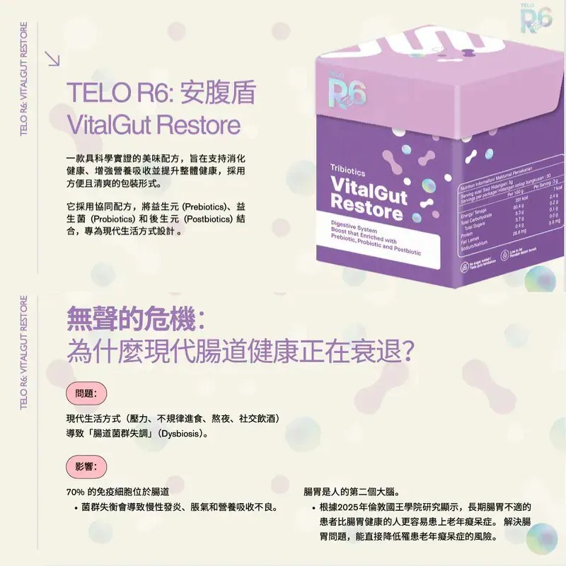 Telo R6 安腹盾 (一盒30包)|快速消化緩解|專為現代⽣活⽅式設計|消化健康、增強營養吸收並提升整體健康|幫助⾝體更有效地處理毒素【10/19 截單，預計 :10月尾至11月中發貨】
