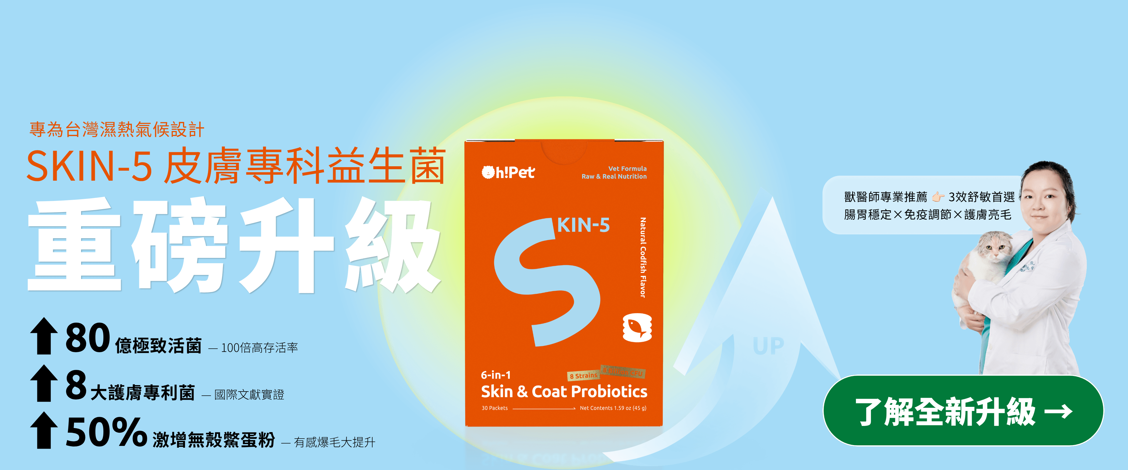 Oh!Pet皮膚專科益生菌重磅升級