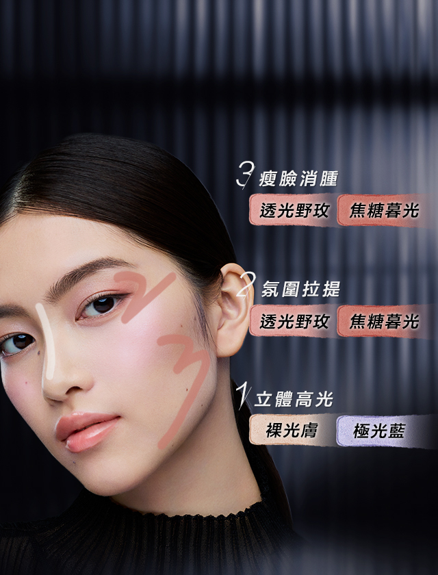 一筆聚光塑顏 60秒微整小臉術