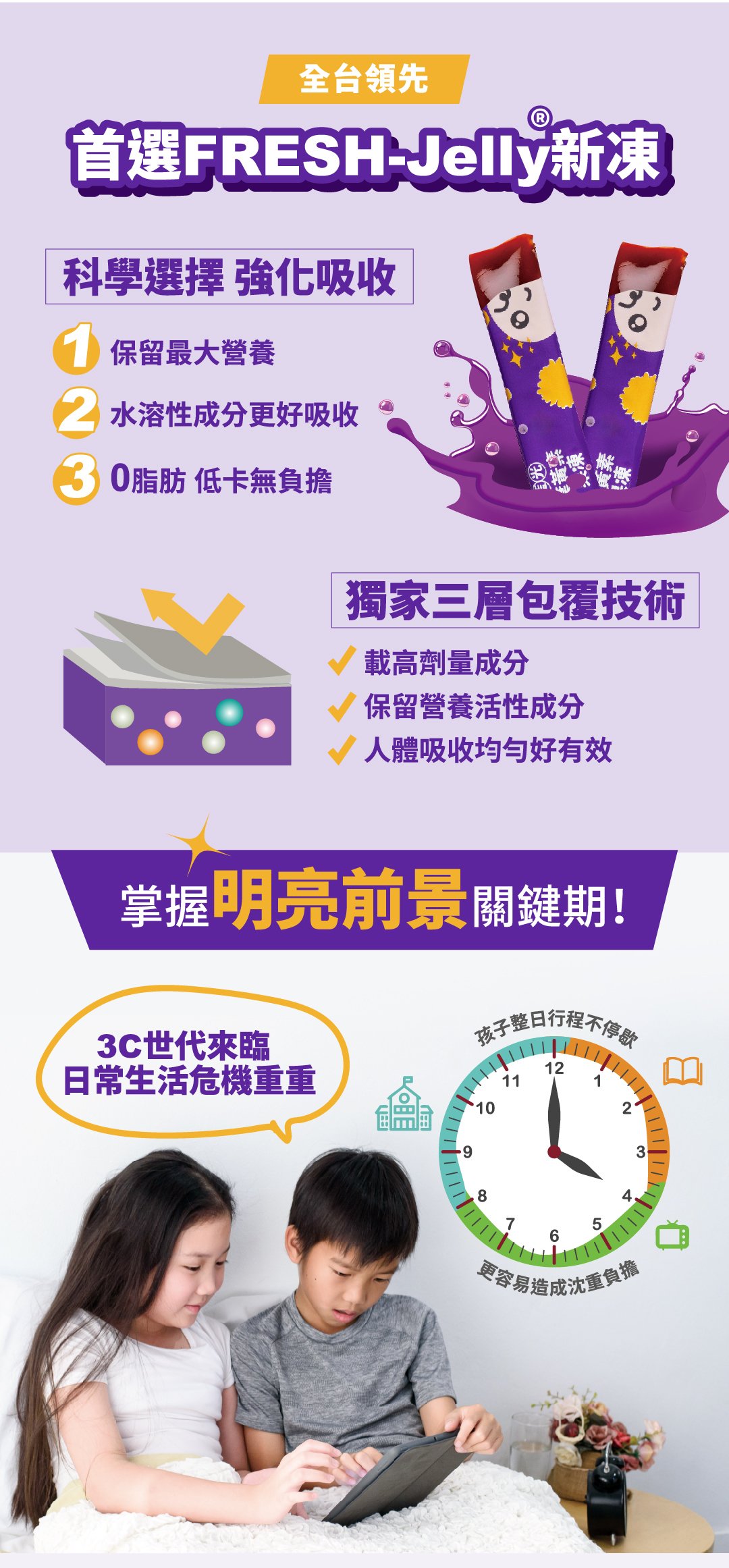 科學選擇 藍光果凍條