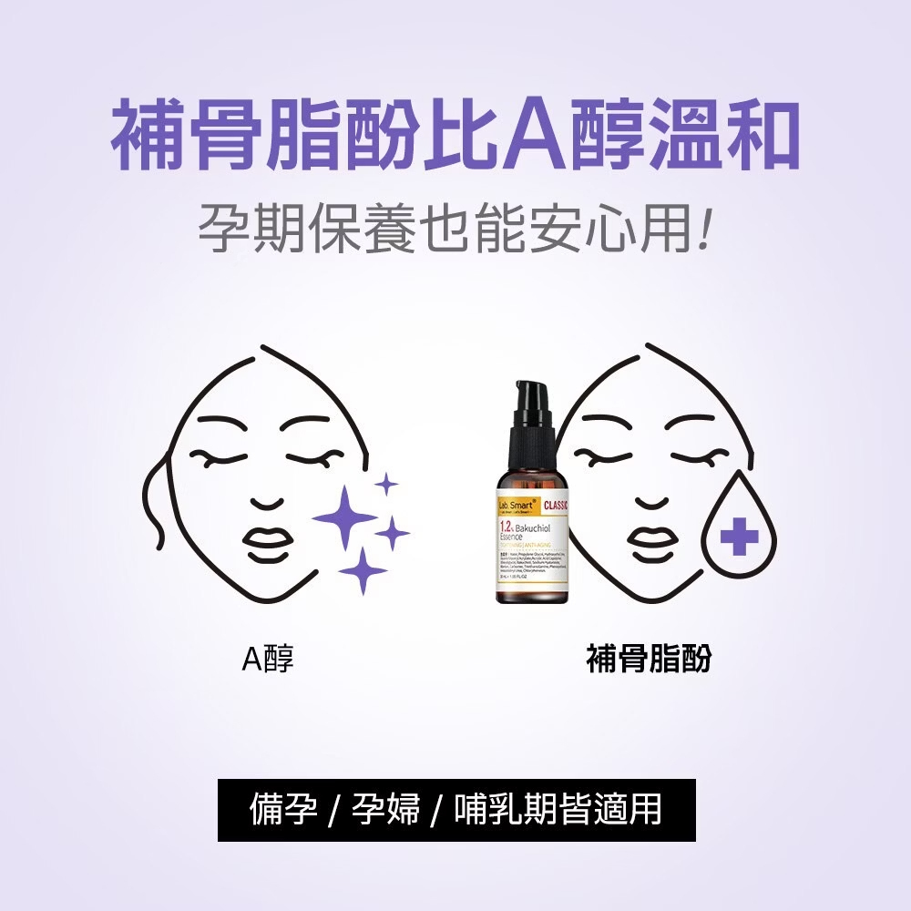 Dr Hsieh lab smart 1.2%補骨脂酚精華30ml