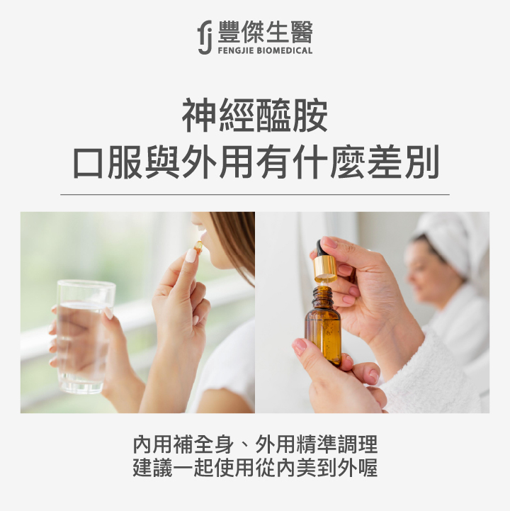 神經醯胺口服與外用有什麼差別?