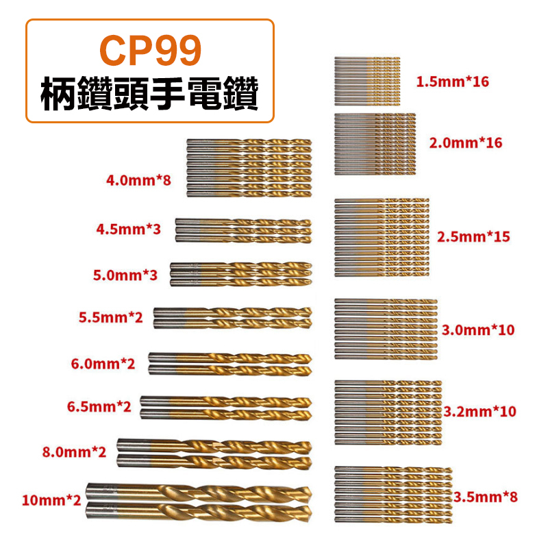 附發票｜CP99｜柄鑽頭手電鑽 木工開孔器鑽眼鑽頭套裝1.5-10mm 手電鑽轉打孔