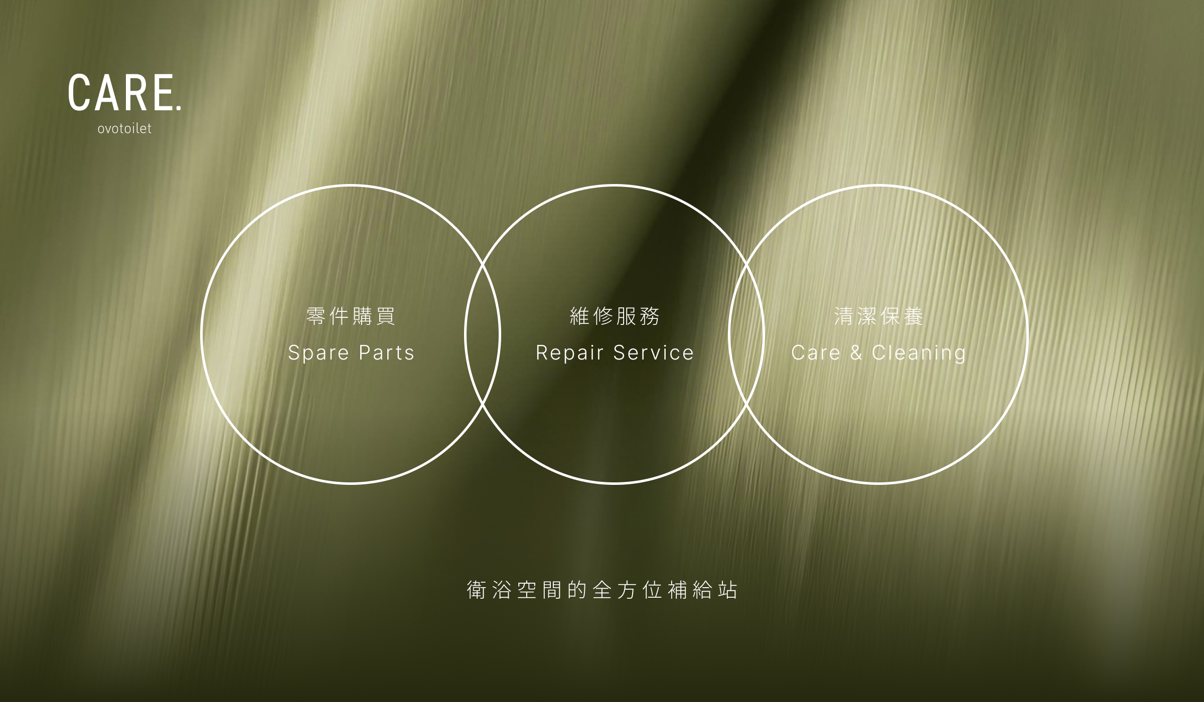 OVO 官方補給站售後備品主視覺
