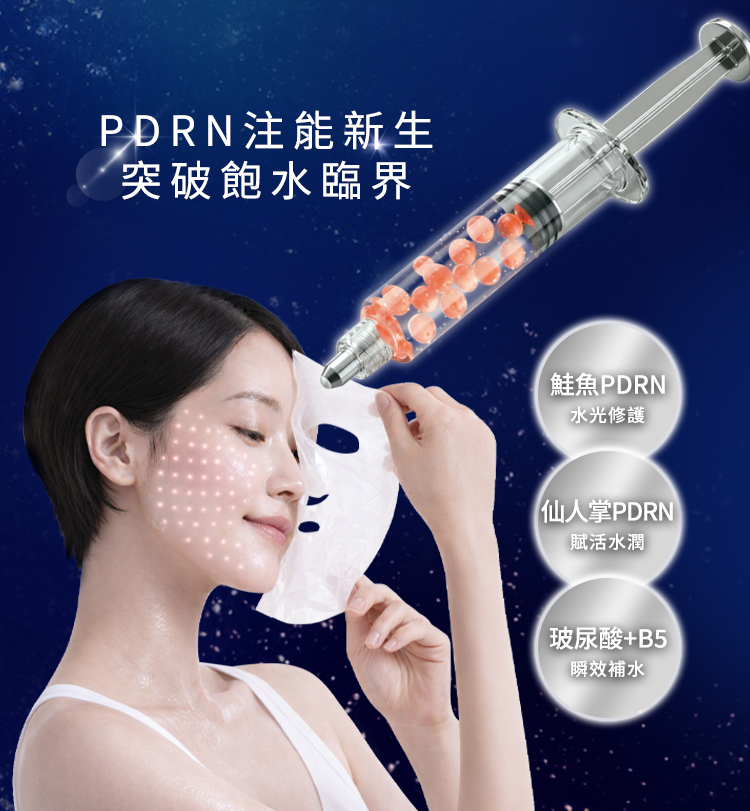 PDRN 注能新生,突破飽水臨界。圖中模特兒臉部敷上面膜並對照針筒中粉色微粒注能意象。右側列出保濕款三大核心亮點圓圈:鮭魚 PDRN 水光修護、仙人掌 PDRN 賦活水潤、玻尿酸+B5 瞬效補水。