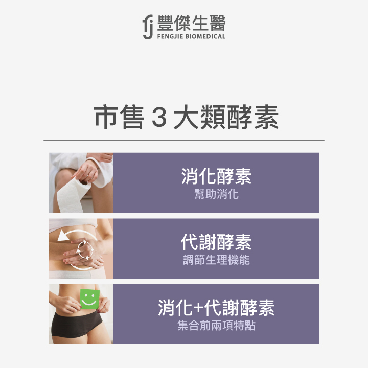 酵素的種類有哪些？