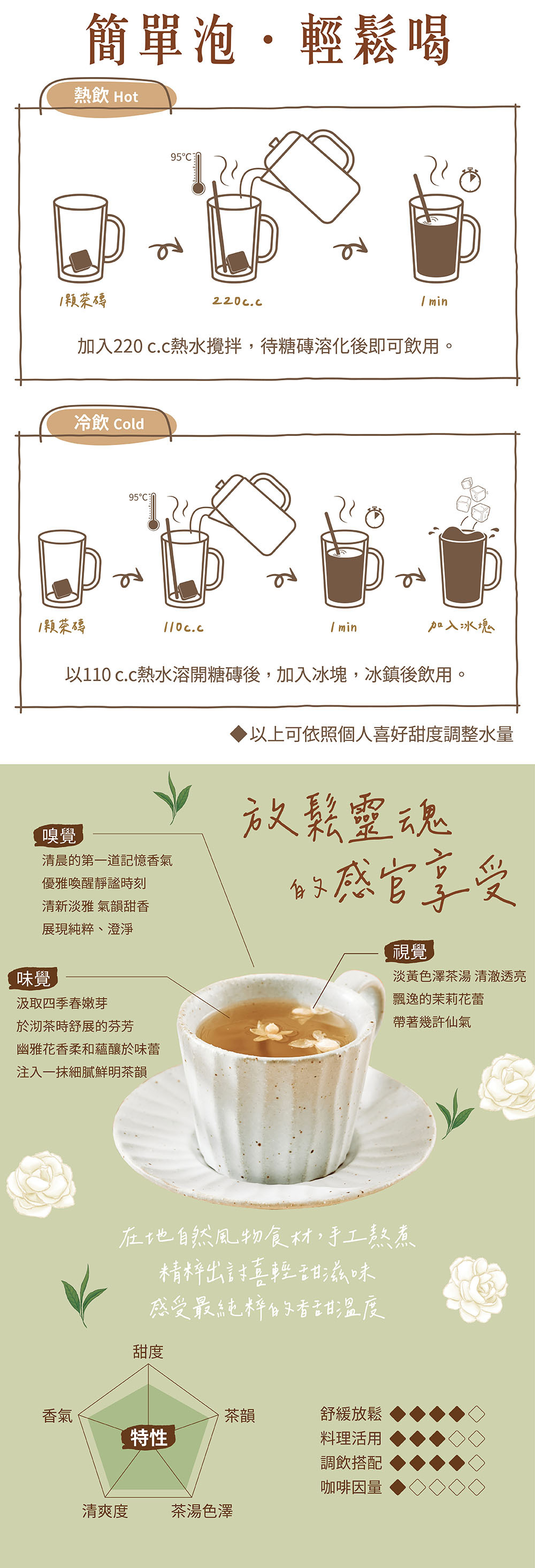 冰糖茉莉四季春