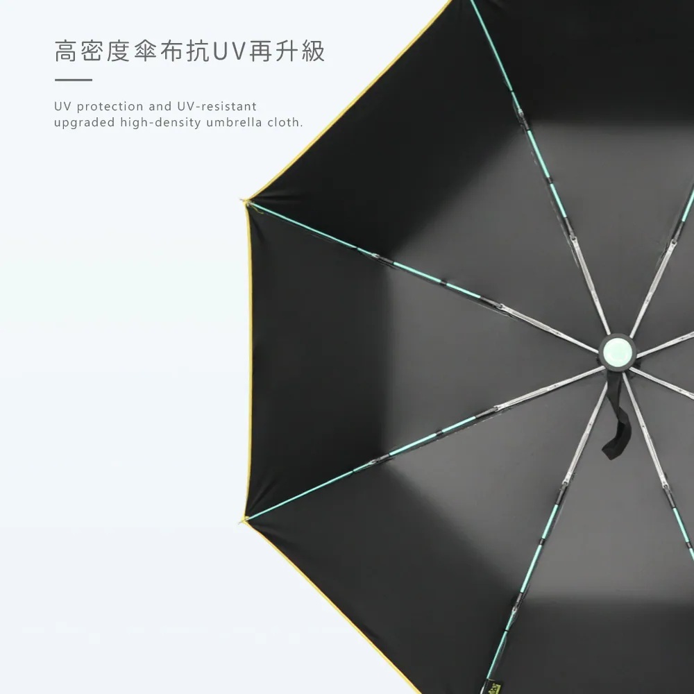 高密度傘布抗UV再升級 UV protection and UV-resistant upgraded high-density umbrella cloth.