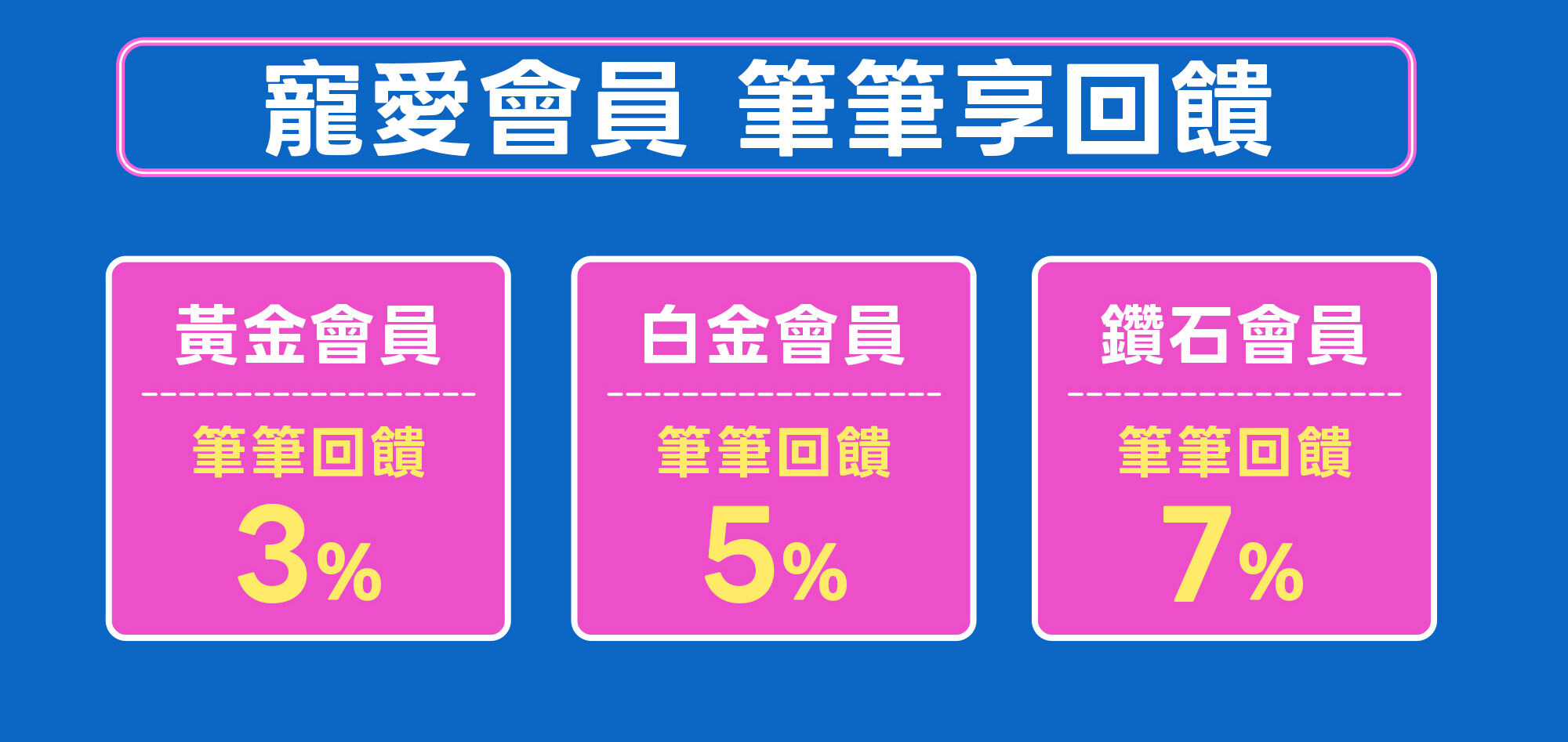 會員4