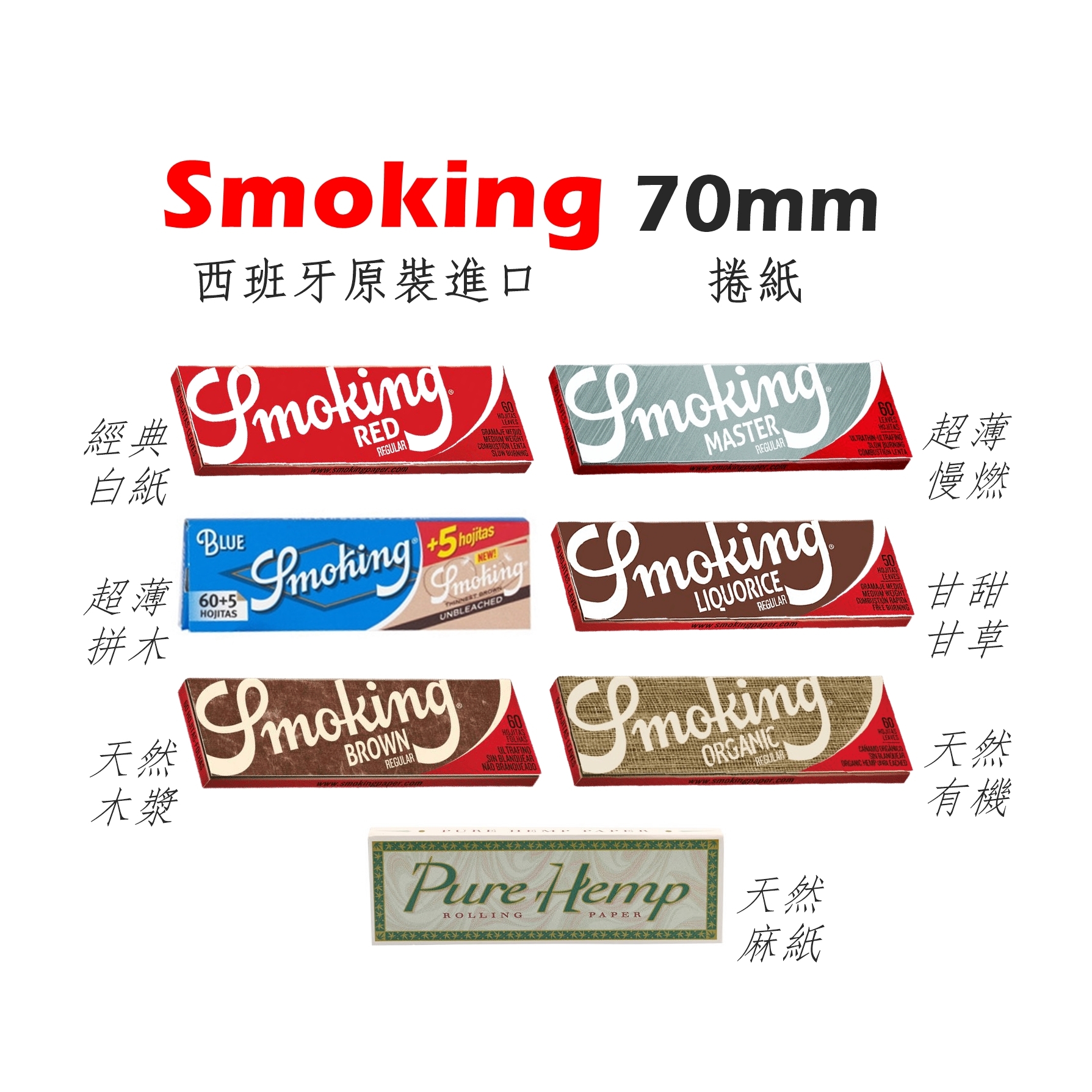 【Smoking】西班牙原裝進口、70mm、甘草、整盒、手捲煙專用捲紙