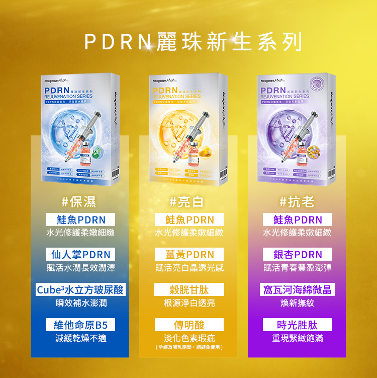 Neogence 霓淨思 PDRN 麗珠新生系列三款功效規格分類對照表。 #保濕 (藍色):含鮭魚 PDRN、仙人掌 PDRN、Cube³ 水立方玻尿酸、維他命原 B5。 #亮白 (黃色):含鮭魚 PDRN、薑黃 PDRN(賦活亮白晶透光感)、穀胱甘肽(根源淨白透亮)、傳明酸(淡化色素瑕疵,註:孕婦及哺乳期間,請避免使用)。 #抗老 (紫色):含鮭魚 PDRN、銀杏 PDRN、窩瓦河海綿微晶、時光勝肽。