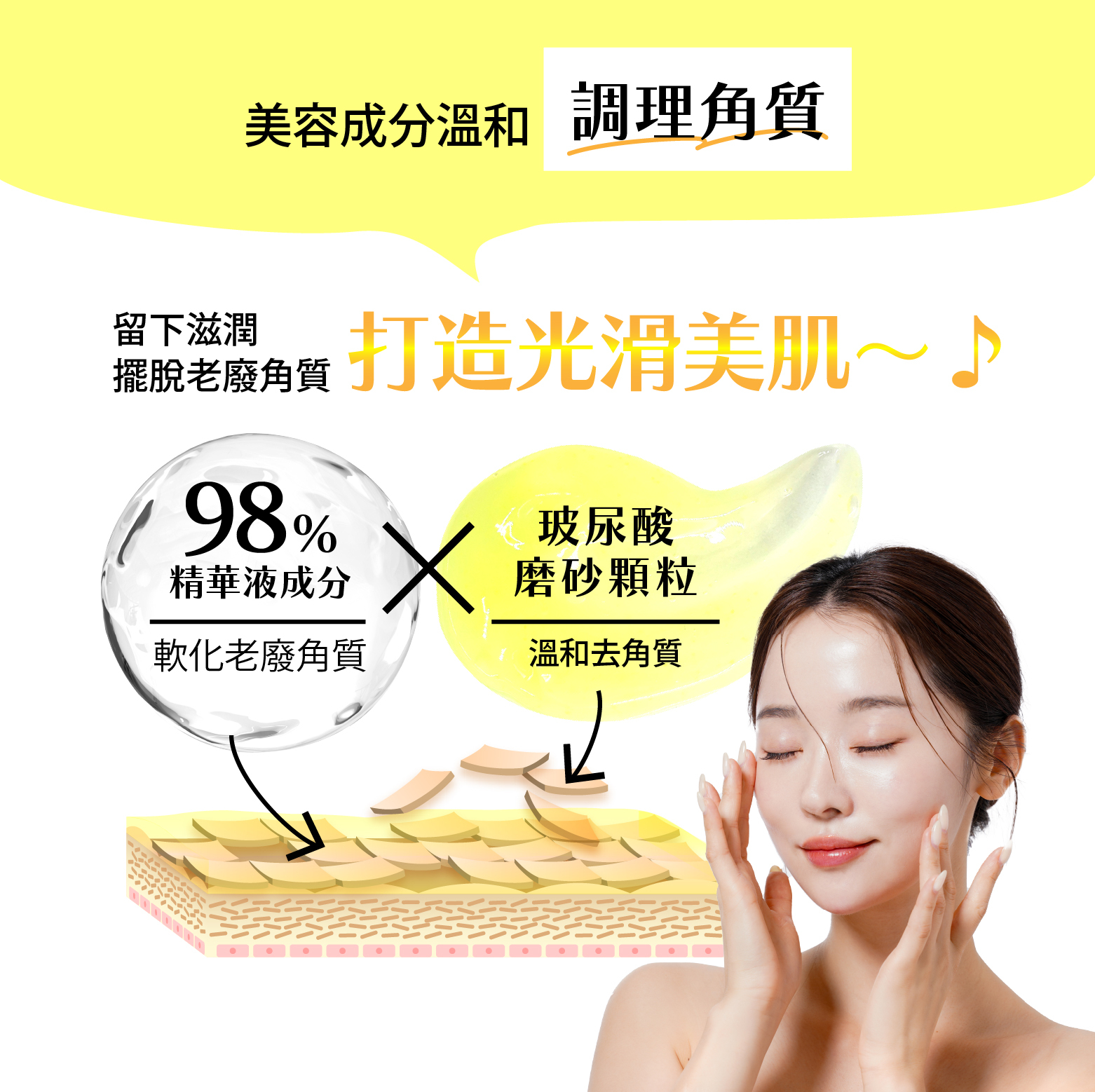 珂蓓思亮膚C膠囊磨砂潔顏凝膠含有98%保濕能量