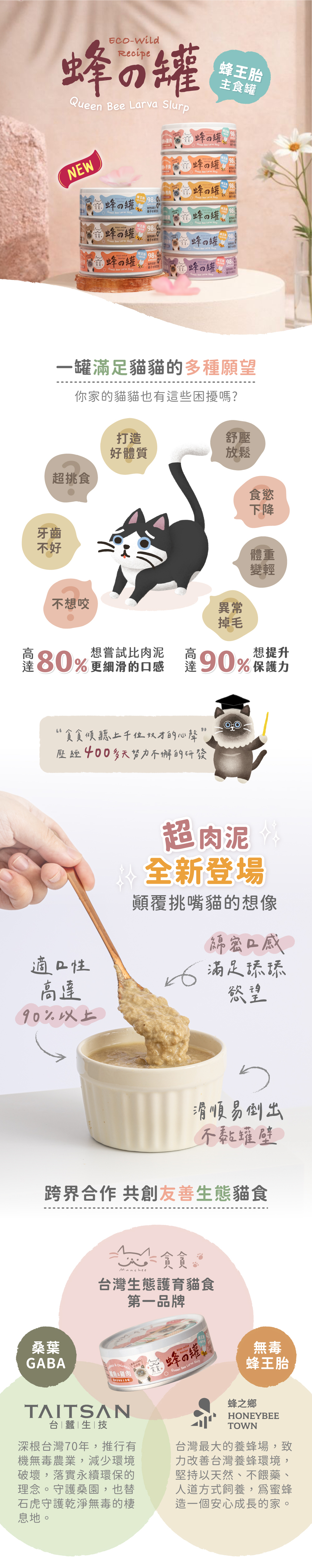貪貪蜂之罐超肉泥機能主食罐