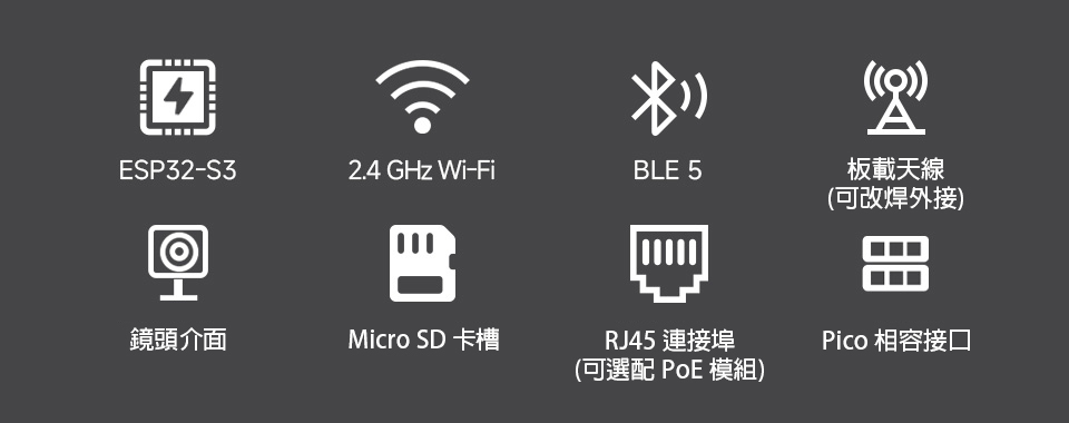ESP32-S3 乙太網路開發板,商品特徵