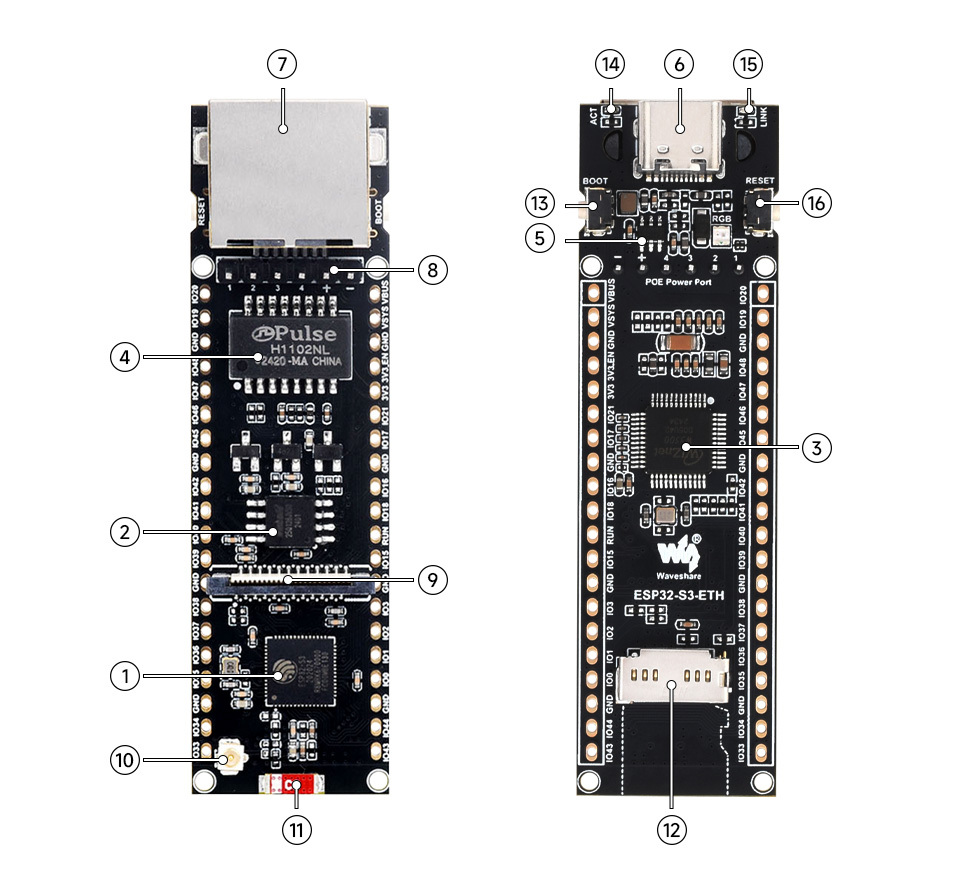 ESP32-S3 乙太網路開發板,板載資源
