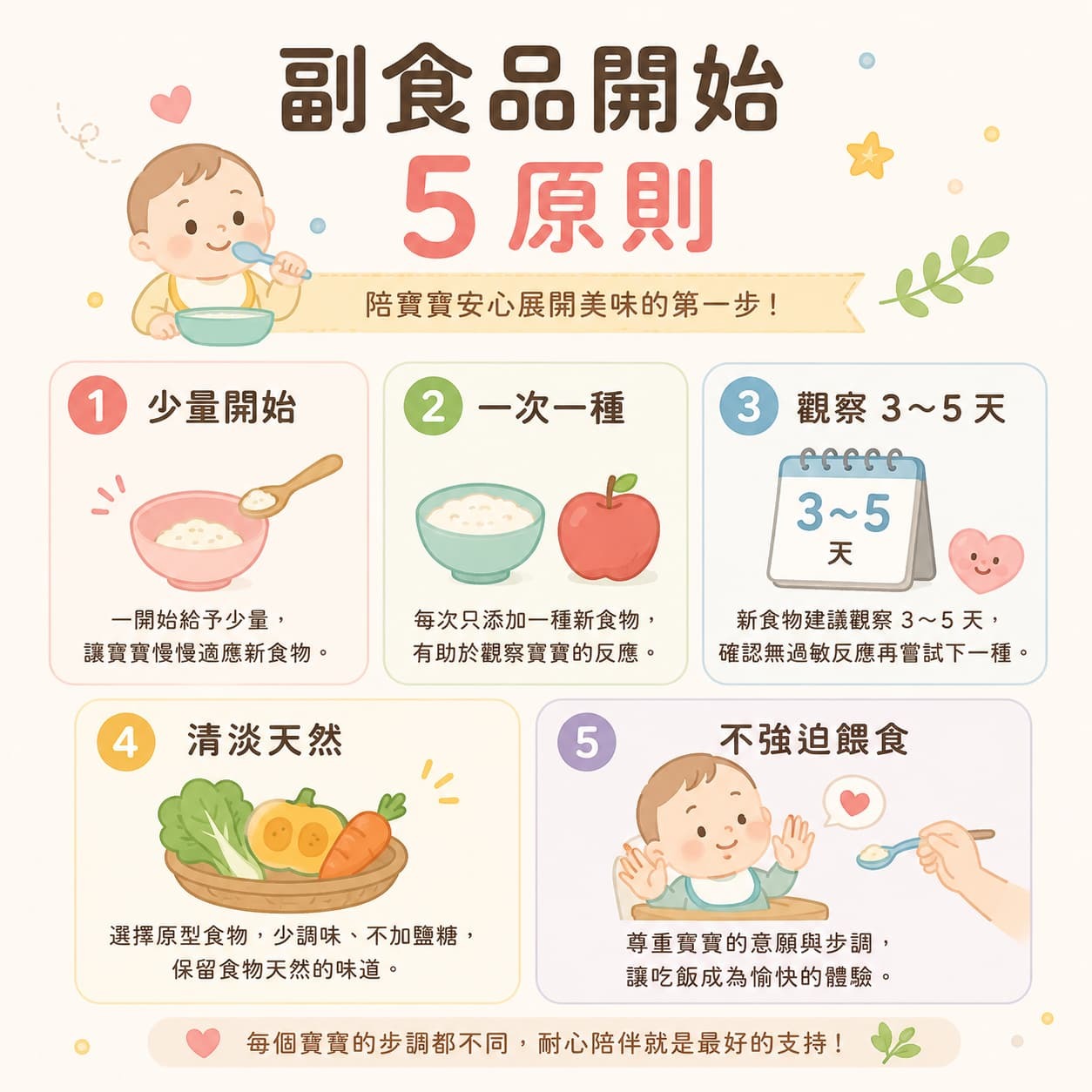 寶寶副食品開始五大原則