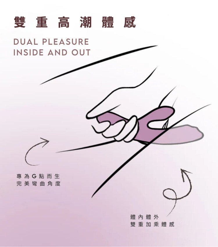 SVAKOM TRYSTA NEO 手機遙控 翠絲摳動湧珠按摩棒