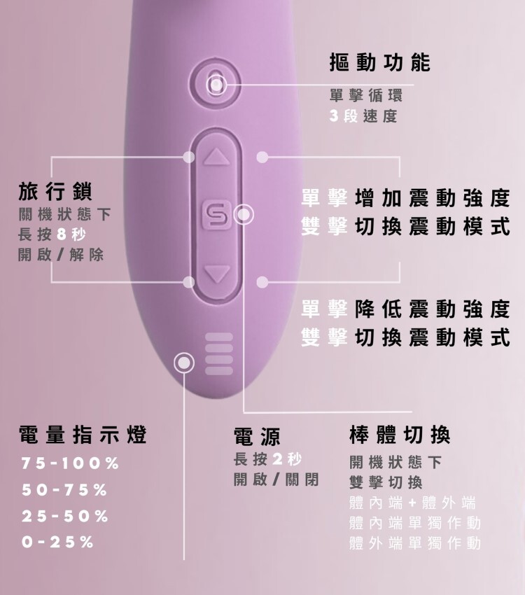 SVAKOM TRYSTA NEO 手機遙控 翠絲摳動湧珠按摩棒