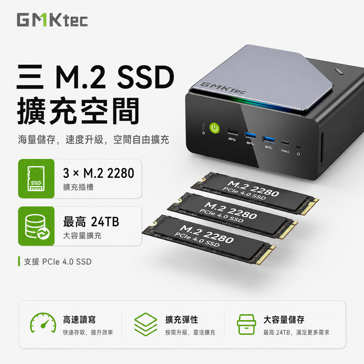 GMKtec Nucbox K12｜Ryzen 7｜32GB+1TB｜香港官方