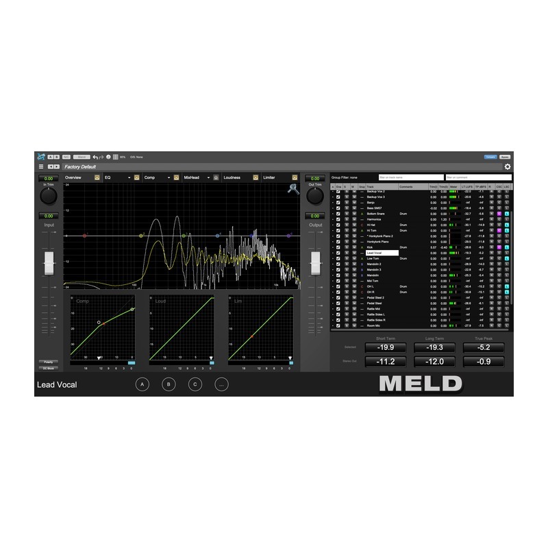 Make Believe MELD｜插件