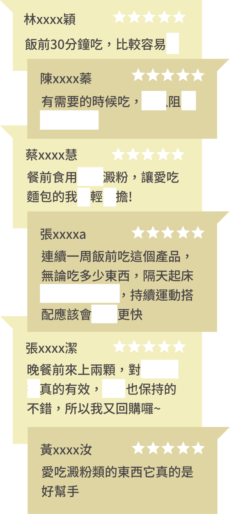 豐傑白腎豆，獲得顧客98%滿意度