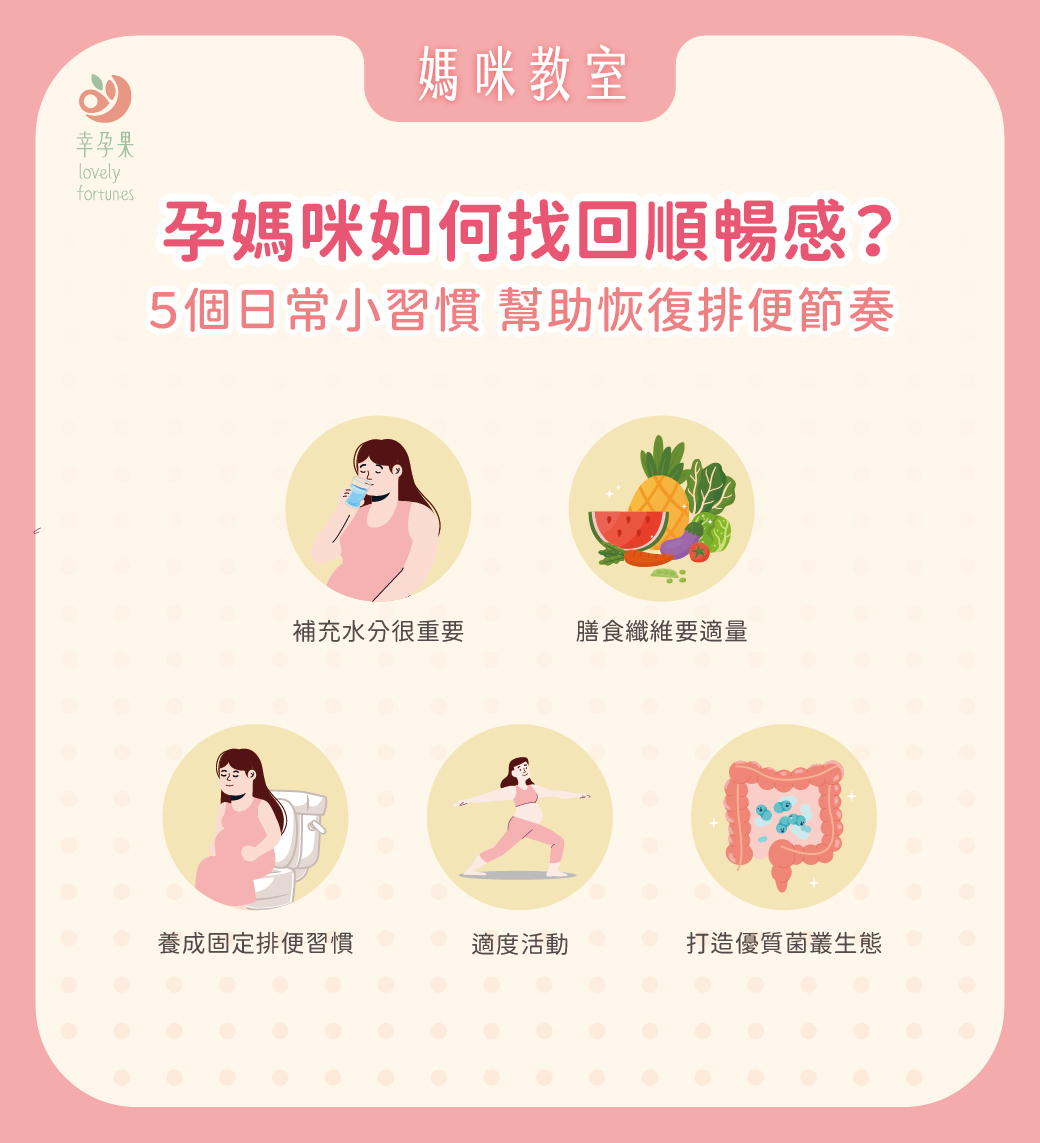 幸孕果媽咪教室 為何懷孕後突然變得很容易便秘？營養師解析孕期排便不順的原因與解決辦法