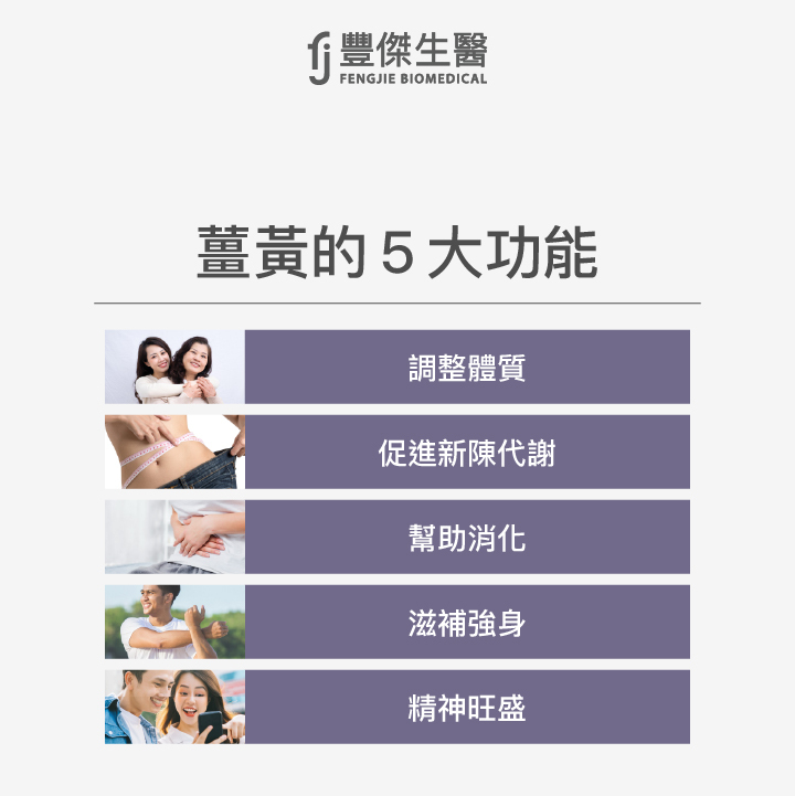 薑黃有5大功能