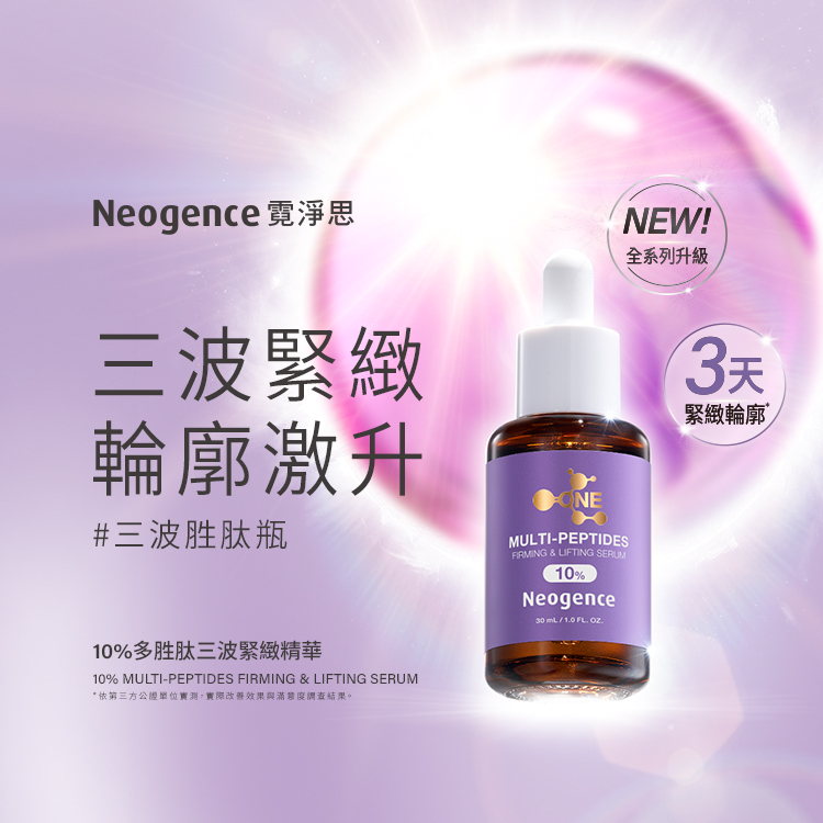 Neogence 霓淨思 Formula One 系列「10%多勝肽三波緊緻精華(10% MULTI-PEPTIDES FIRMING & LIFTING SERUM)」主視覺。主打標語「三波緊緻,輪廓激升」,並標註特色「#三波勝肽瓶」與「3天緊緻輪廓」。右上角帶有「NEW! 全系列升級」標章,底部標明規格為 30 mL / 1.0 FL. OZ.,並附註依第三方公正單位實測之實際改善效果與滿意度調查結果。