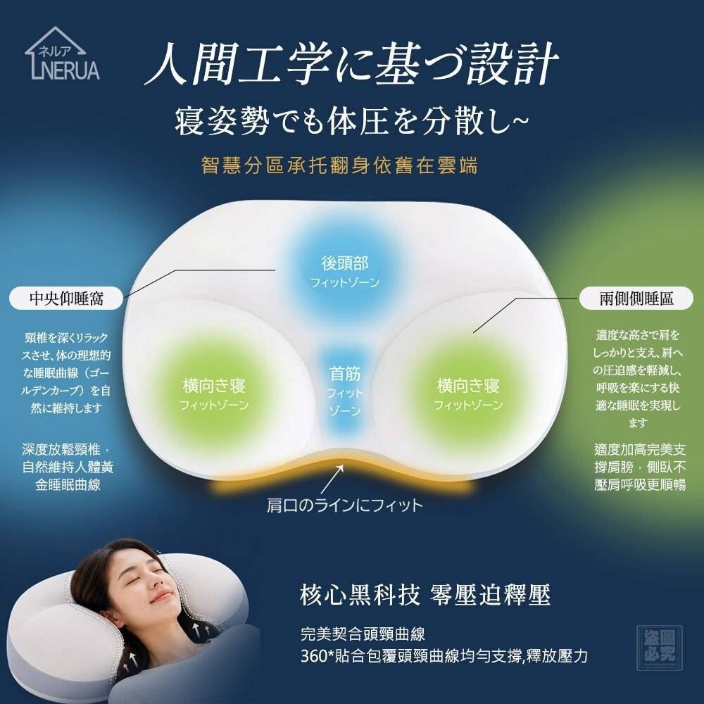 WSBB12021  日本Nerua 微粒子減壓涼感舒眠枕(現貨）