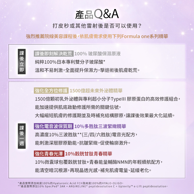 產品 Q&A:打皮秒或其他雷射後是否可以使用?強烈推薦院線美容課程後,依肌膚需求與時間分階使用下列 Formula One 系列精華: 課後立即(課後立刻解決乾荒):推薦「100% 玻尿酸保濕原液」,含純粹100%日本專利雙分子玻尿酸,溫和不易刺激,全面提升保濕力,擊退術後肌膚乾荒。 課後一週(強化全方位修護):推薦「1500億超未來外泌體精華」,含1500億初乳外泌體與專利超小分子 Type III 膠原蛋白的高效修護組合,能加速提供肌底修護所需訊號,大幅縮短修護期並及時補充結構膠原。 課後一週(強化電音波保質期):推薦「10%多勝肽三波緊緻精華」,高濃度10%三波勝肽(三/四/六勝肽)電音光配方,能刺激深層膠原動能,抗皺緊緻,促使輪廓激升。 課後一週(強化青春光澤):推薦「10%穀胱甘肽青春精華」,10%微囊球包覆穀胱甘肽+青春能量輔酶 NMN 的年輕續航配方,能清空暗沉根源,再現晶透光感、補充肌膚電量、延緩老化。