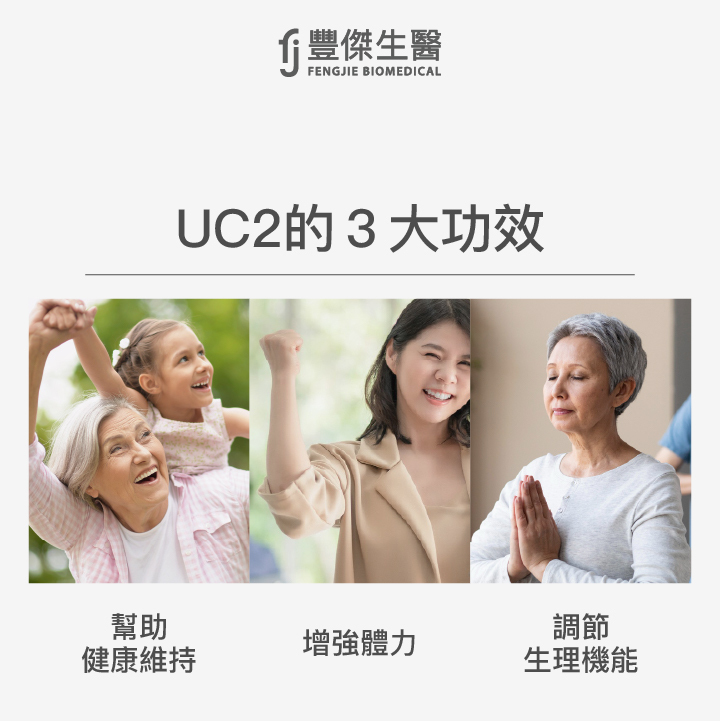 UC2的3大功效