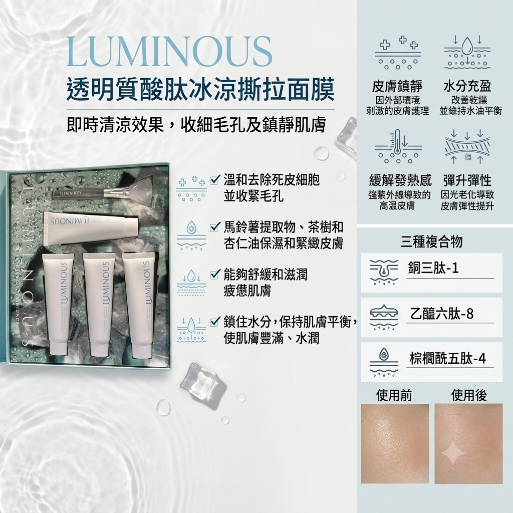 【LUMINOUS 透明質酸肽冰涼撕拉面膜 (一盒60ML*4支+ 掃)】