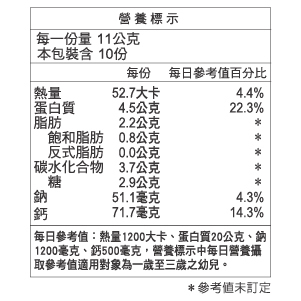 寶寶肉鬆營養標籤