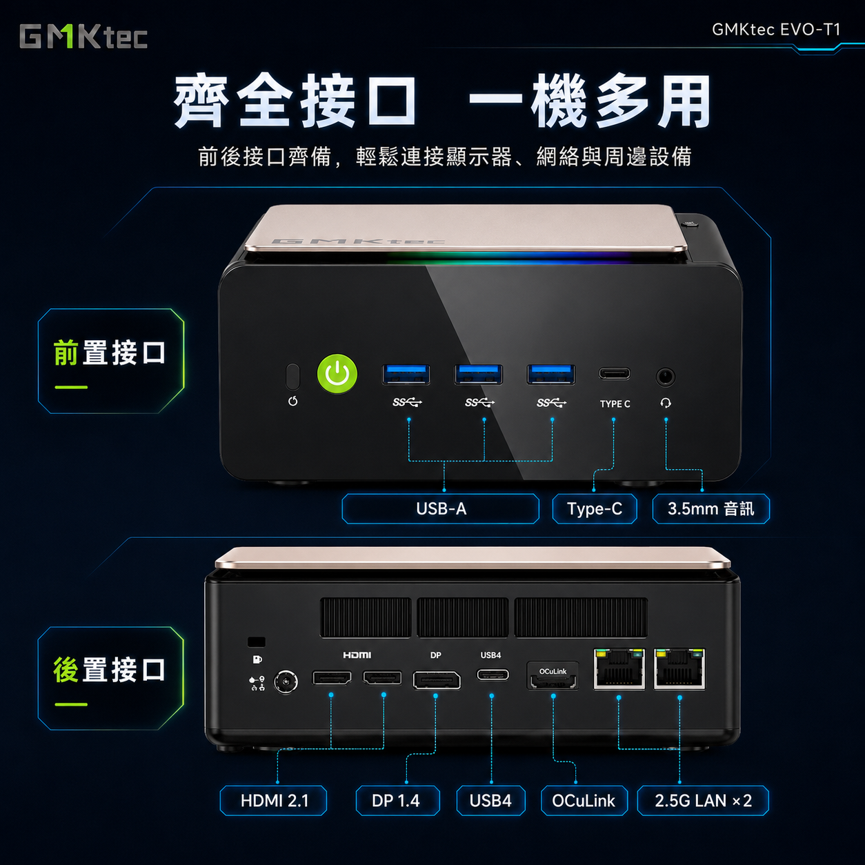 GMKtec EVO-T1 Intel Core Ultra 9 285H 64GB RAM + 1TB