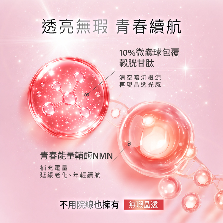 透亮無瑕，青春續航。解析產品不用院線也擁有的無瑕晶透雙重成分機制：  10%微囊球包覆穀胱甘肽：清空暗沉根源，再現晶透光感。  青春能量輔酶 NMN：補充電量、延緩老化、年輕續航。