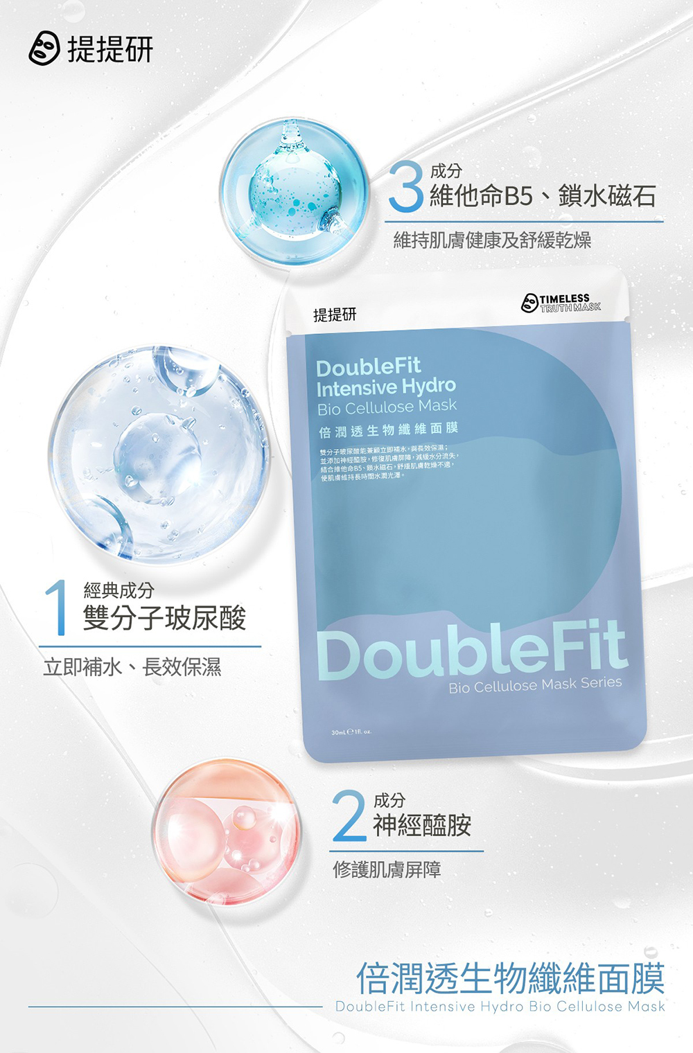 提提研 倍潤透DoubleFit生物纖維面膜3入
