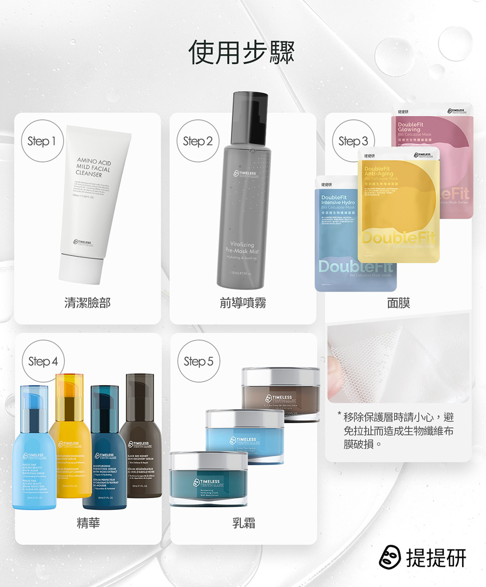 提提研 倍潤透DoubleFit生物纖維面膜3入