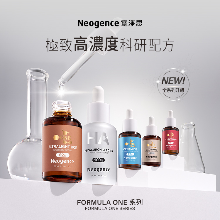 Neogence 霓淨思極致高濃度科研配方系列。畫面展示「NEW! 全系列升級」標章，並列出五款高效精華滴管瓶身：  22%超極光BCE彈力精華（ULTRALIGHT BCE ELASTICITY SERUM 22%）。  100% 玻尿酸保濕原液（HYALURONIC ACID HYDRATING ESSENCE 100%）。  20%神經醯胺角鯊修護精華（CERAMIDE SQUALANE REPAIR SERUM 20%）。  1500億超未來外泌體精華（EXOSOME ADVANCED YOUTH SERUM）。  10%穀胱甘肽青春精華（GLUTATHIONE YOUTH RADIANCE SERUM 10%）。 底部標註為 FORMULA ONE 系列（FORMULA ONE SERIES）。
