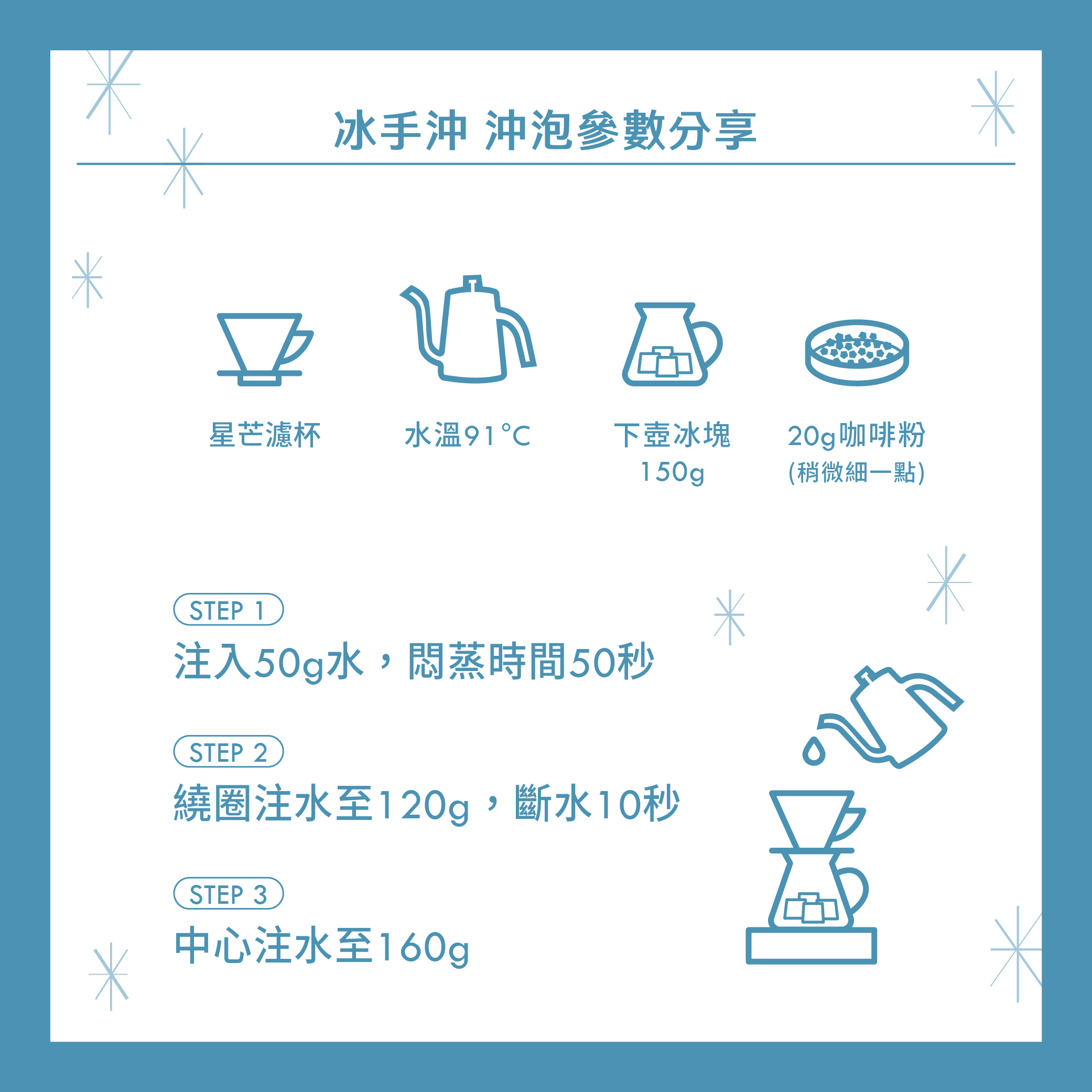 冰手沖-嘻哈配方+粉紅泡泡 配方+卡斯提優 杏桃,共1.5磅