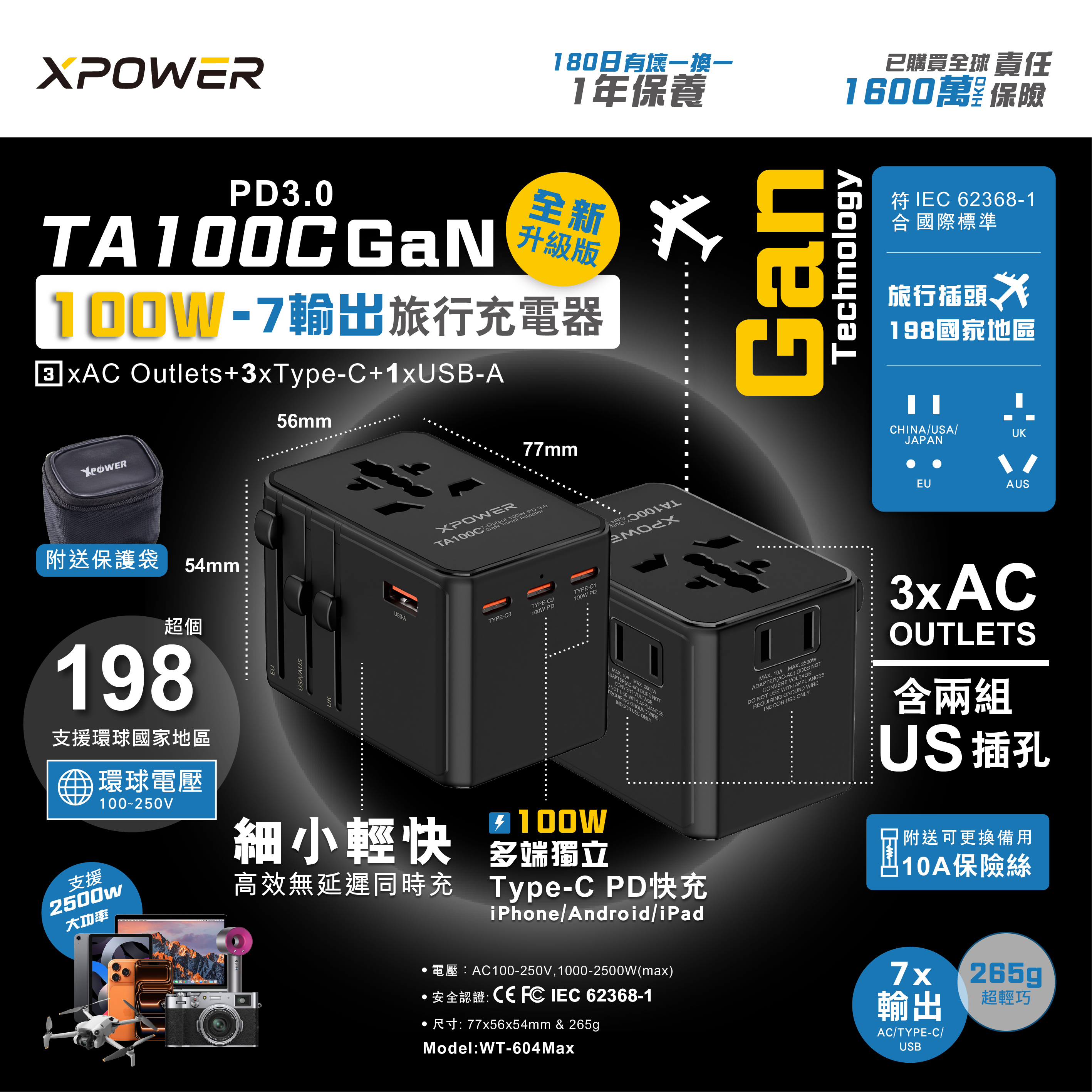 XPOWER TA100C 7輸出 PD 100W Gan旅行充電器