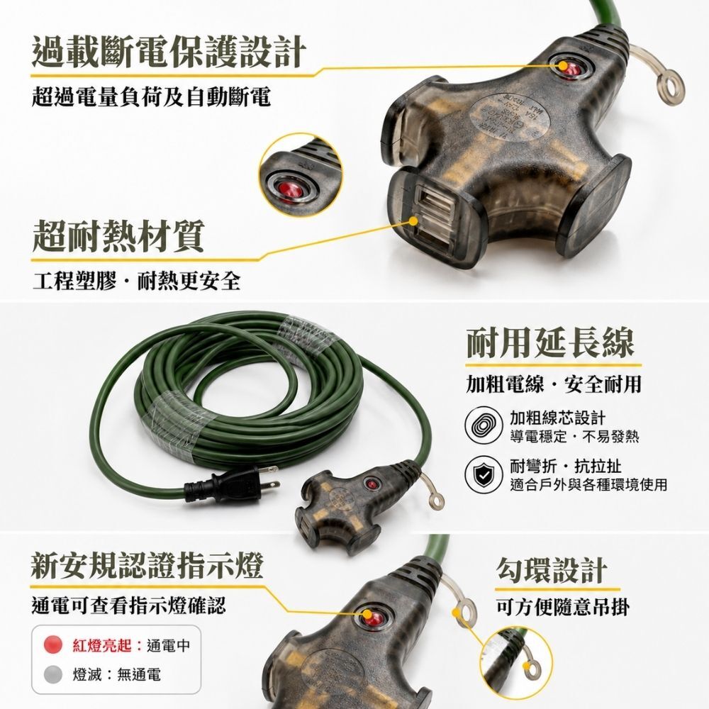 D-POWER 2P三插過載動力延長線5米/10米/12米/15米｜戶外延長線 工程延長線 防火耐熱【輕鬆購五金百貨】