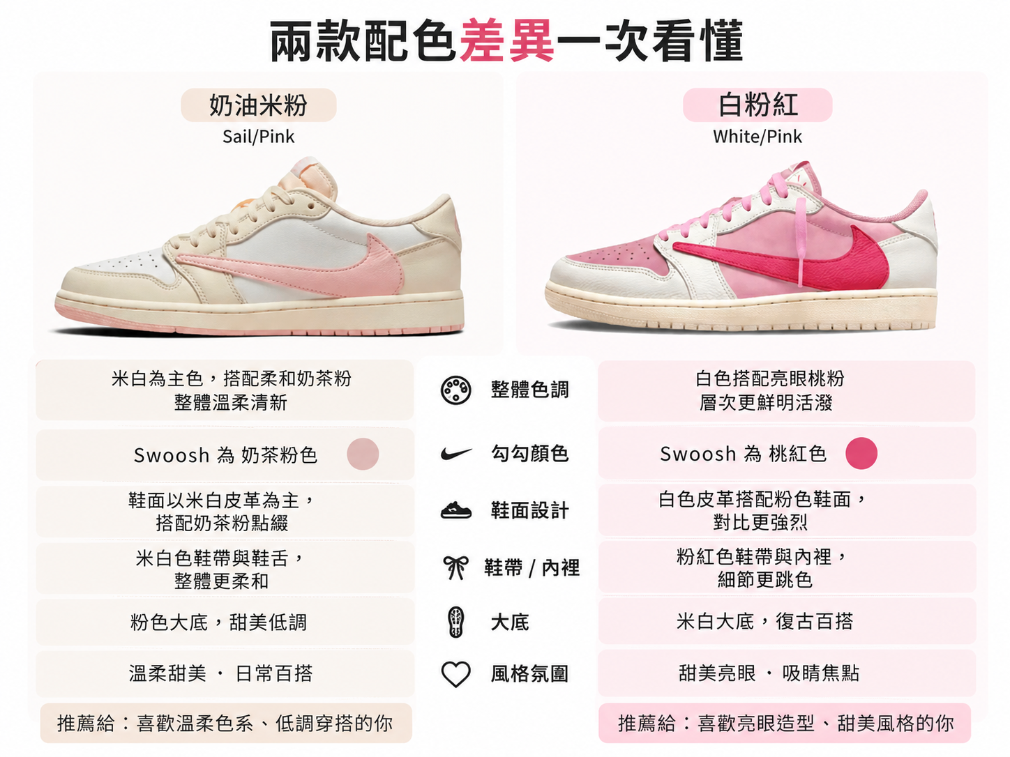 TS 粉紅倒鉤
