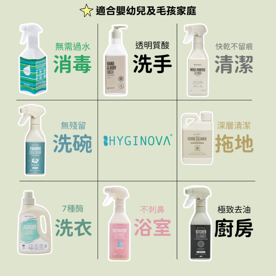 Hyginova