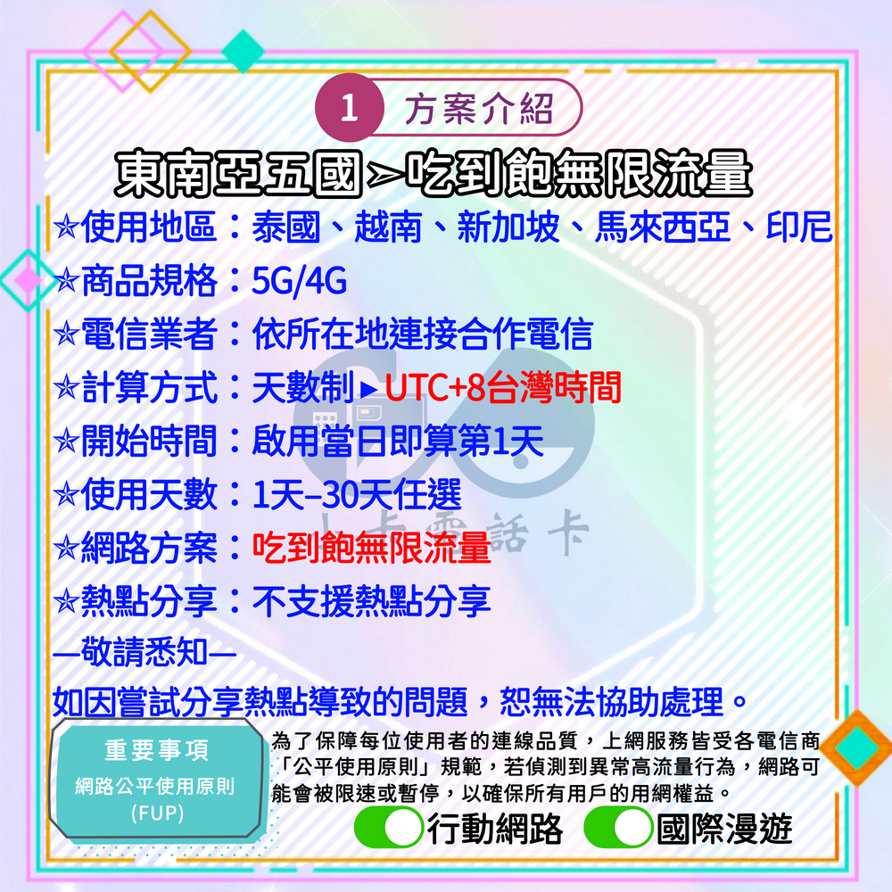【SIM卡】東南亞五國通用網卡｜泰國、越南、新加坡、馬來西亞、印尼〈隨插即用、簡易開通、現貨寄送〉