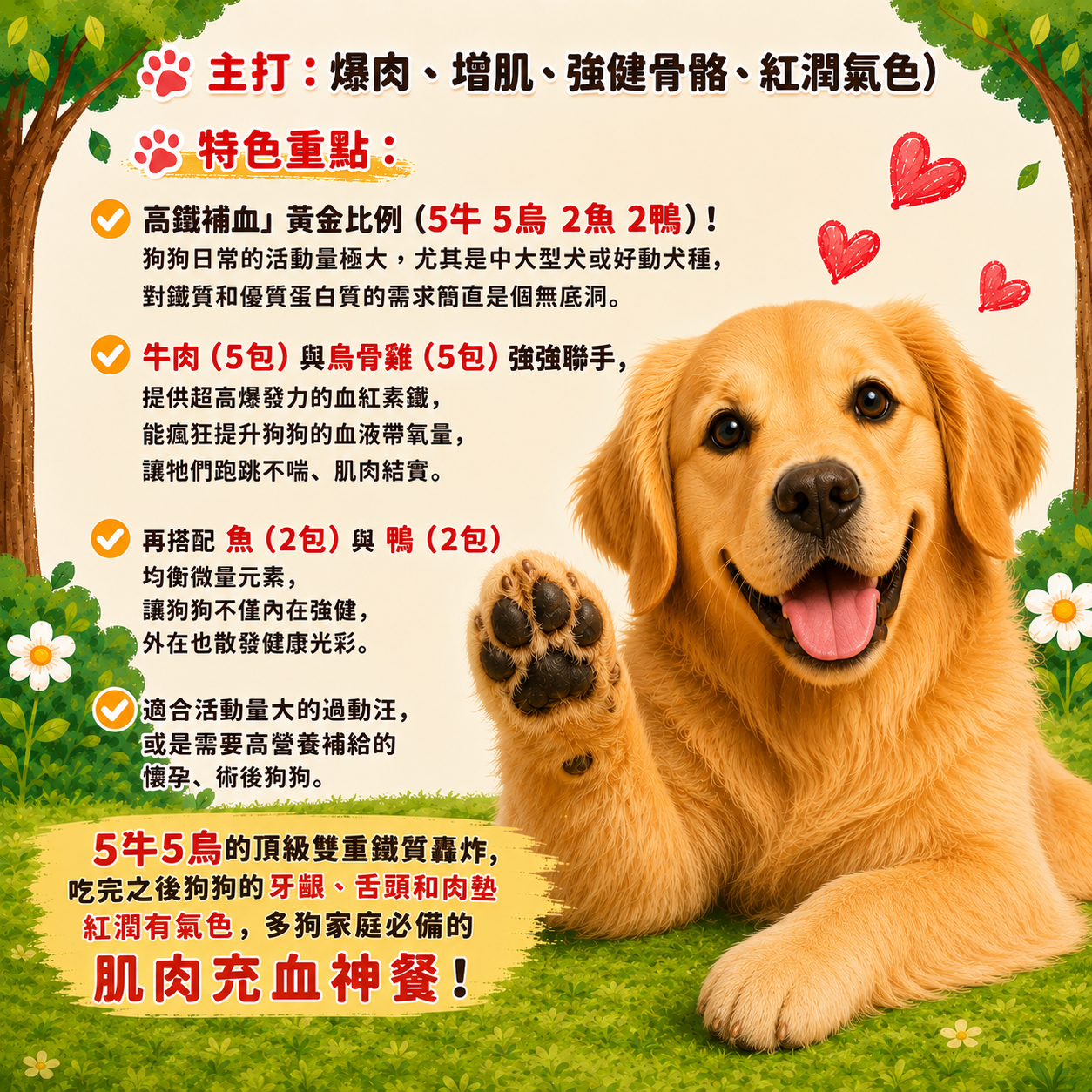 汪汪高鐵補血組(4種口味共14包)(可常溫或冷凍寄送)