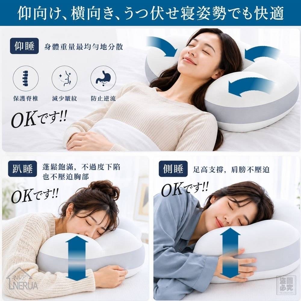 日本Nerua微粒子減壓涼感舒眠枕