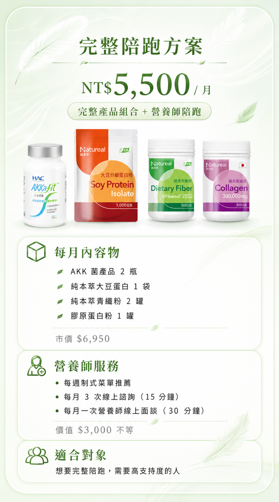 完整陪跑方案 NT$5,500／月